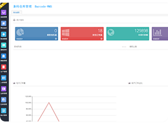 某制造企業WMS智能倉儲管理系統定制案例